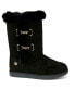 Фото #2 товара Угги Juicy Couture Koded Faux Fur Boots