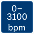 Фото #17 товара Bosch Akku-Drehschlagschrauber GDS 12V-115 ohne Akku ohne Lader in L-BOXX