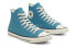 Кеды Converse Summer Breathe Chuck Taylor All Star 168288C