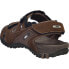 ORIOCX Autol sandals