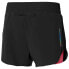 Фото #2 товара MIZUNO 2-in-1 4.5 Inch Shorts