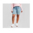 Women's Levi's Shaping Bermuda Shorts Plus 24W Mid Rise Cuffed with Rips