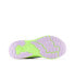 Фото #5 товара New Balance Kids' Fresh Foam Arishi v4 Grey/Purple/Pink/Green Size 5.5 W