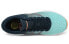 Фото #3 товара Кроссовки New Balance NB Fresh Foam v3, женские, синие