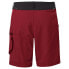 VAUDE BIKE Qimsa shorts