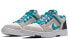 Nike SB Air Force 2 Low Nebula Blue 防滑减震 低帮 板鞋 男款 星云蓝 / Кроссовки Nike SB Air AO0300-101