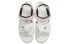 Nike ACG Air Deschutz CT2890-001 Sport Sandals