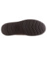 ფოტო #5 პროდუქტის Signature Men's Moccasin Slippers