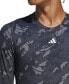 ფოტო #3 პროდუქტის Slim Fit Techfit Crewneck Long-Sleeve Camo Training T-Shirt