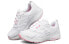 Фото #4 товара Кроссовки женские Skechers GO RUN 128075-WPK Бело-розовые