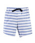 ფოტო #9 პროდუქტის Baby Boys Cotton Bodysuit, Shorts and Shoe 3pc Set, Blue Shark