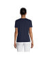 ფოტო #6 პროდუქტის Women's Relaxed Supima Cotton Short Sleeve Crewneck T-Shirt