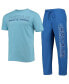 ფოტო #2 პროდუქტის Men's Royal, Light Blue Kansas City Royals Meter T-shirt and Pants Sleep Set