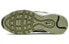 Фото #6 товара Nike Air Max 97 复古气垫 低帮 跑步鞋 女款 橄榄绿 / Кроссовки Nike Air Max CI7388-301