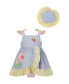 ფოტო #1 პროდუქტის Baby Girls Seersucker Stripe Sundress and Hat Set
