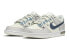 Фото #4 товара 【定制球鞋】 Nike Dunk Low 浪漫银河 高级小众 低帮 板鞋 GS 蓝紫 情人节礼盒 / Кроссовки Nike Dunk Low DH9765-100