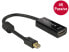 Delock 62613 - 0.2 m - Mini DisplayPort - HDMI Type A (Standard) - Male - Female - Gold