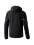 Softshell Jacket Function