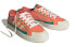 Adidas Neo City Canvas Sneakers, Model HQ6934