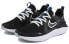 Nike Legend React 2 CU2993-001 Running Shoes
