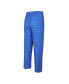 Фото #2 товара Men's Royal Buffalo Bills Gauge Allover Print Knit Sleep Pants