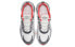 Фото #5 товара Кроссовки мужские Nike Air Max 270 React 灰红