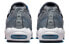 Кроссовки Nike Air Max 95 Grey Anti-Slip Low Cut