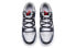 Nike Dunk Low Retro DV0827-100 Sneakers