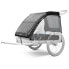 Фото #1 товара THULE Pet Kit For Trailer refurbished