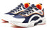 Фото #3 товара Обувь спортивно-повседневная Текстильная Спортивная обувь с низким верхом, бело-синего цвета, модель 980119320150