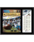 Carolina Panthers 2015 NFC Conference Champions 12'' x 15'' Sublimated Plaque