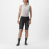 CASTELLI Trail Liner shorts
