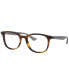 ფოტო #1 პროდუქტის RX5356 Unisex Square Eyeglasses
