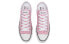 Фото #5 товара Кеды Converse Chuck Taylor All Star Hello Kitty