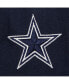ფოტო #2 პროდუქტის Men's Navy Dallas Cowboys Retro Sport Snapback Hat