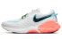 Nike Joyride Run 1 Flyknit Racer CD4363-102 Running Shoes