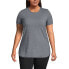 Блузка Lands' End Солнцезащитная с UPF Plus Size, с овальным подолом Черный, 1X - фото #4