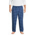 Фото #5 товара Пижама Lands' End Poplin Pants