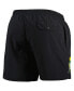 Шорты Mitchell&Ness Essential Team Shorts Green Bay Packers для мужчин M - фото #2