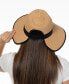 Фото #5 товара Women's Open-Back Panama Hat