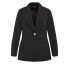 Plus Size Sloane Jacket