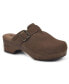 ფოტო #1 პროდუქტის Women's Behold Clogs