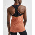 ფოტო #3 პროდუქტის CRAFT ADV Charge Perforated sleeveless T-shirt