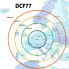 Фото #4 товара Метеостанция TFA Dostmann 35.1133.01 Sun Weather Station