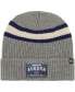 Фото #1 товара Men's Charcoal Auburn Tigers Penobscot Cuffed Knit Hat