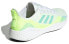Фото #4 товара adidas Fluidflow 2.0 低帮 跑步鞋 女款 黄绿 / Кроссовки Adidas Fluidflow 2.0 FZ1979