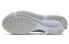 Кроссовки Nike React Miler 1 CW1778-100