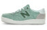 Фото #2 товара Кроссовки New Balance NB 300 Canvas CRT300FM