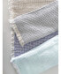 Фото #2 товара Country Club Blue 2 Tone Turkish Cotton Waffle Bath Towel