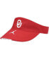 Фото #1 товара Men's Crimson Oklahoma Sooners 2021 Sideline Performance Visor